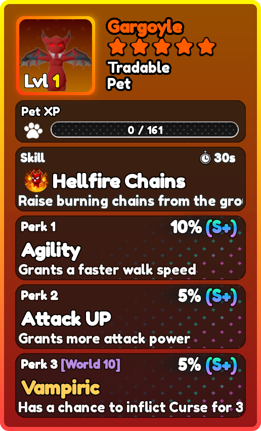 Gargoyle pet
