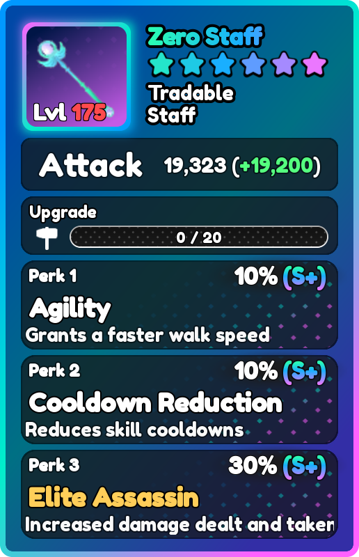Zero Staff