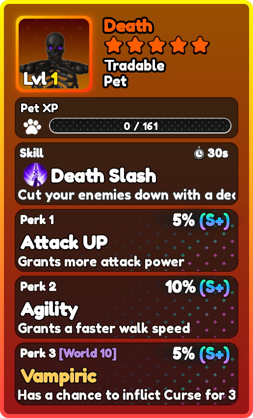 Death