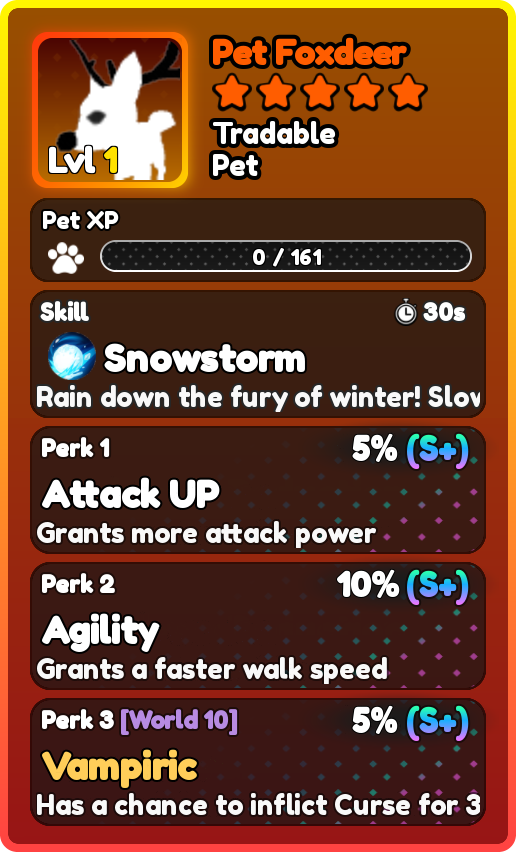 Foxdeer pet