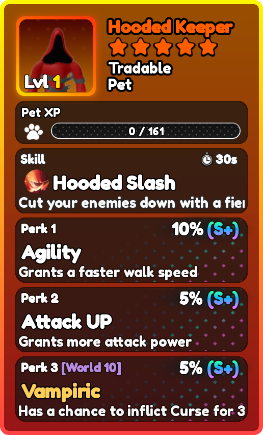 Hooded Keeper pet