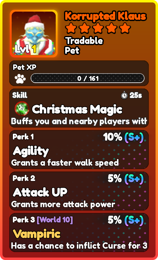Korrupted Klaus pet