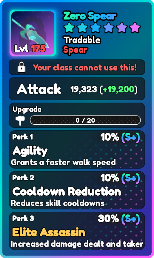 Zero Spear